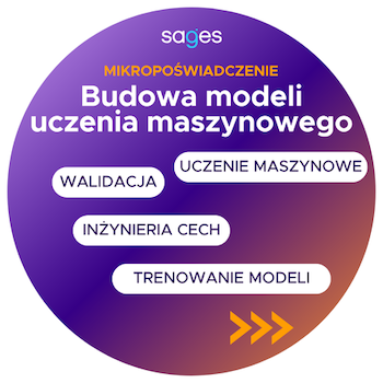 mikroposwiadczenie