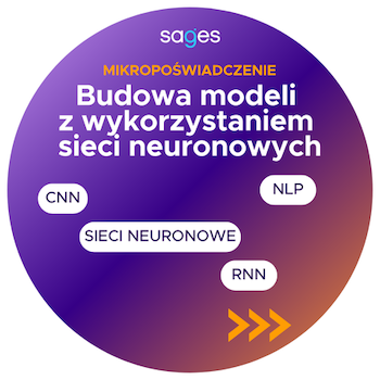 mikroposwiadczenie